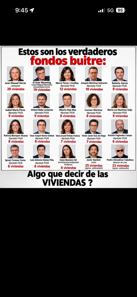 LAZASA1's tweet photo. @felixbolanosg Votaste si a esto ⤵️ https://t.co/xx9qIaKiAO