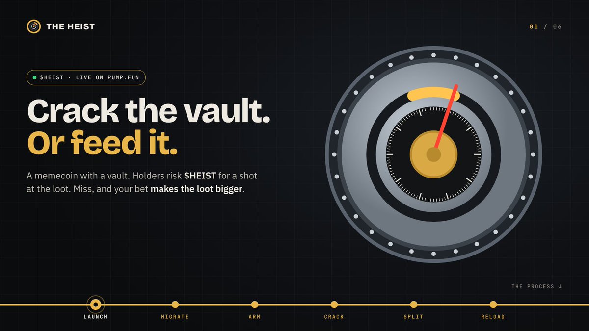 __TheHeist__'s tweet photo. Crack the vault. Or feed it.

$HEIST is a memecoin with a vault.
Holders risk $HEIST for a shot at the loot. Miss, and your bet makes the loot bigger.
Here's how the whole heist works 🧵 https://t.co/aUTJZ2Vh2L