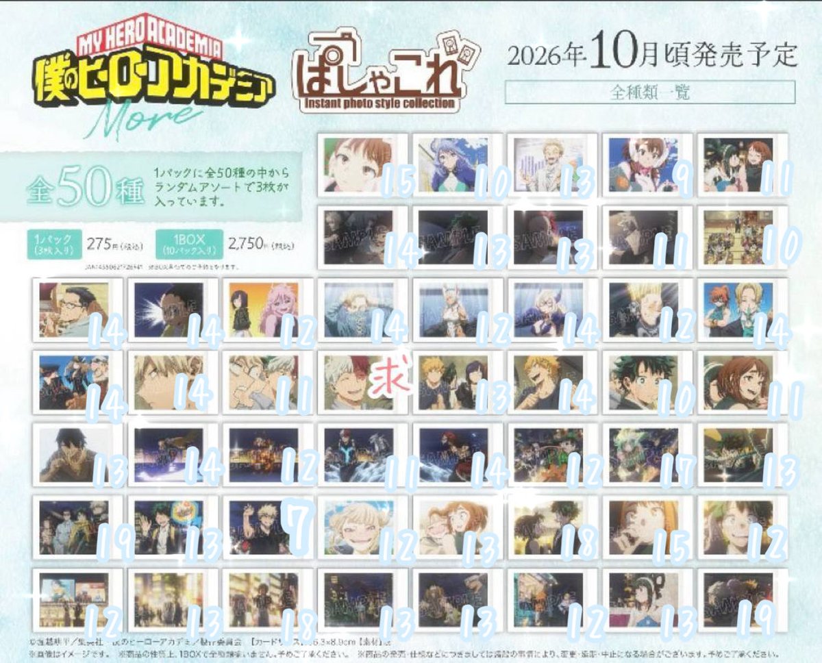 chocomotimogu's tweet photo. {ヒロアカぱしゃこれ moreグッズ交換}

求 轟さんソロ

譲 画像の物

数え間違え等がある場合がございます。数字が見にくかったら言ってくだされば確認いたします♩お取り置きしている物もございます
交換、📮のみ

 #ヒロアカグッズ交換
 #僕のヒーローアカデミアグッズ交換 https://t.co/ggrPml2YA3
