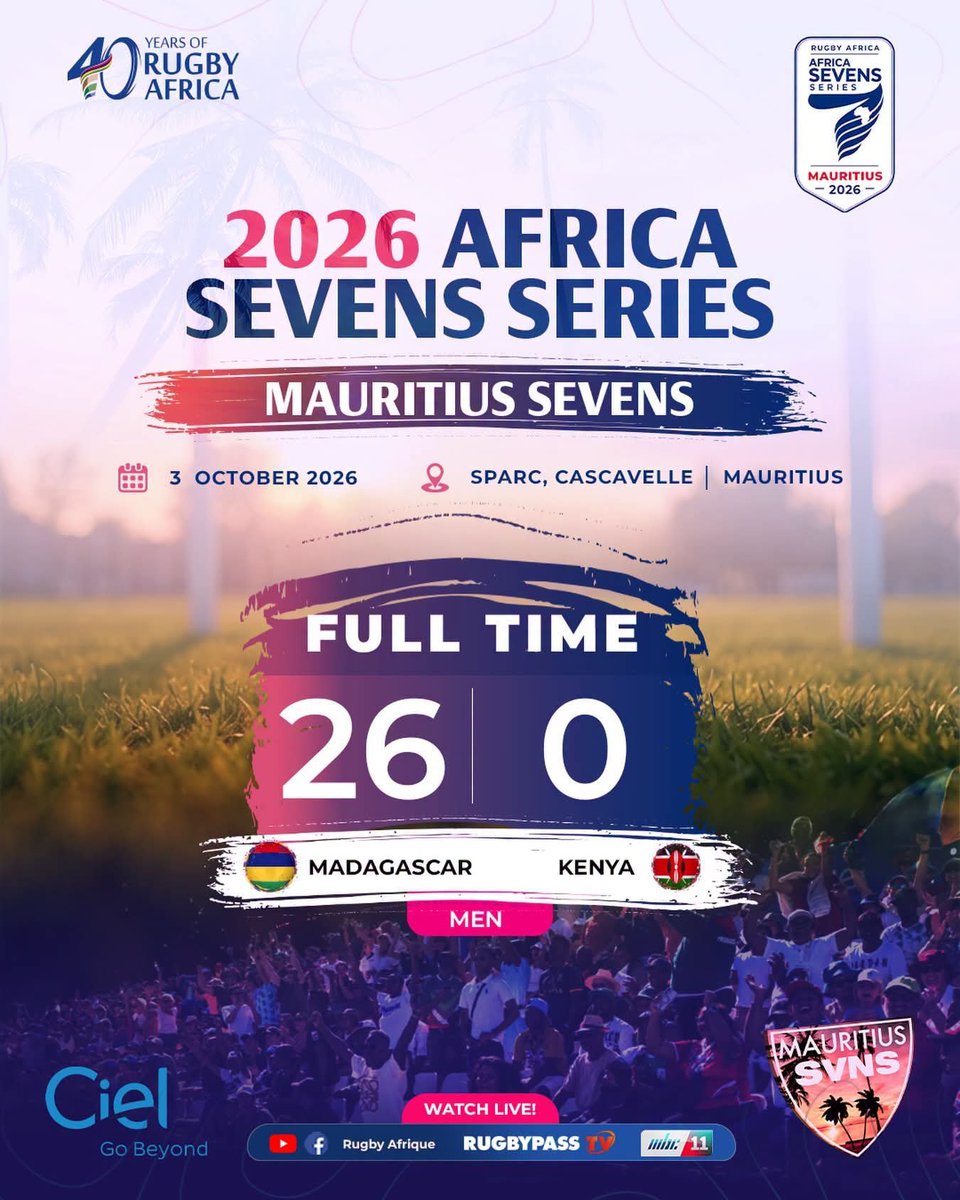 ScrumShutter's tweet photo. Final score between Madagascar and Kenya looked like this. Madagascar have been dominating this fixture for like three years in a row. 

#ScrumShutter #RugbyKE https://t.co/vfNiUYIX8f