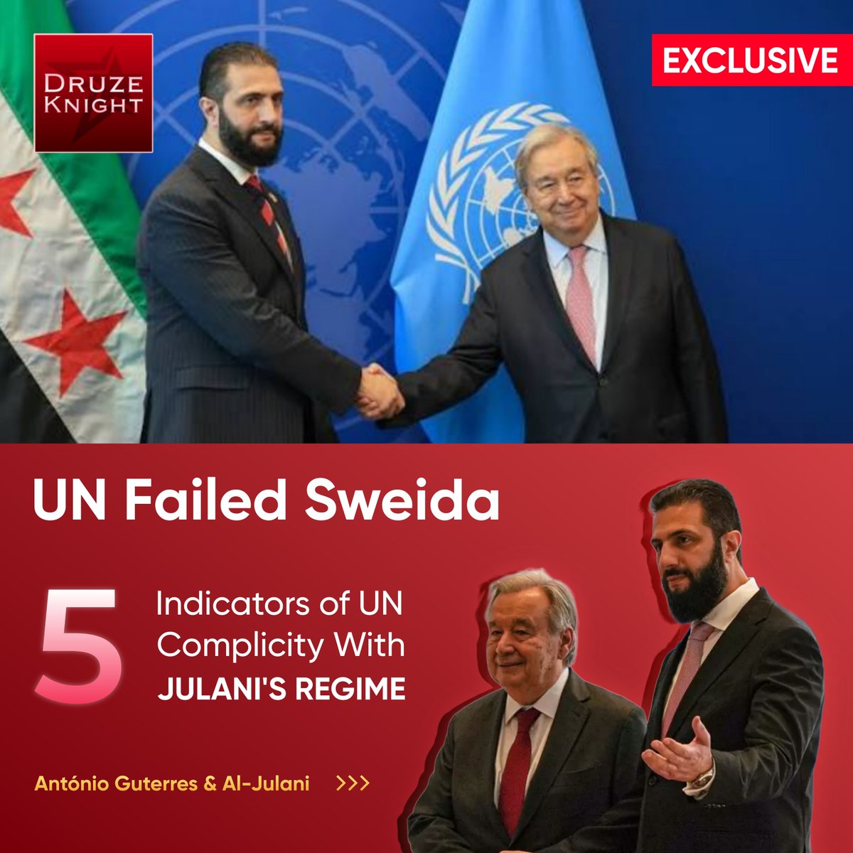 DruzeKnight's tweet photo. 🔴 EXCLUSIVE | 🇺🇳 Five Deep Indicators Revealing @UN Complicity with the Julani Regime over #Sweida. 🇸🇨 

The United Nations is not merely failing to adequately address what happened in Sweida. Its political discourse is increasingly reproducing and legitimizing the Julani regime’s narrative while sidelining the UN’s own documented findings of grave violations against the Druze population.

🧵 A Thread