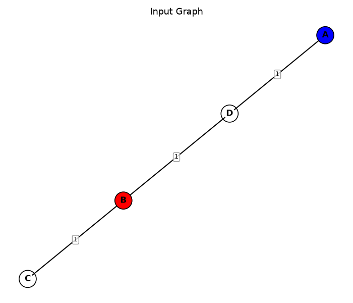FireWolf_Log tweet picture
