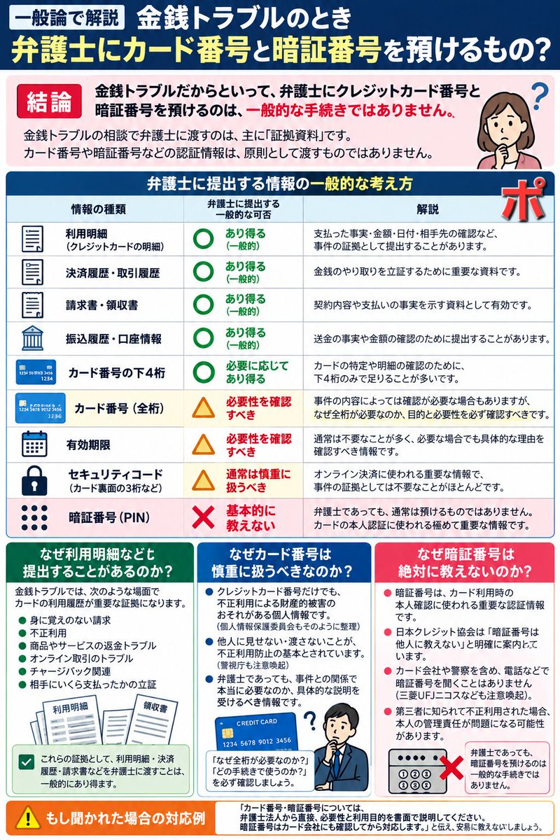 cY4wItenbl95537's tweet photo. ちょっと待てぃ‼️笑

さすがに怪しくないですか…

クレカの番号が必要？

管理も適当？笑

最近話題の
チャージバック詐偽の手口が
フィッシング利用と発覚したばかり…

さすがに暗証番号は聞かれてませんよね？笑

⚠️この記事は事実をまとめただけで
何も断定してません

https://t.co/mbDUsbv27F https://t.co/Ok6ZhhOolS
