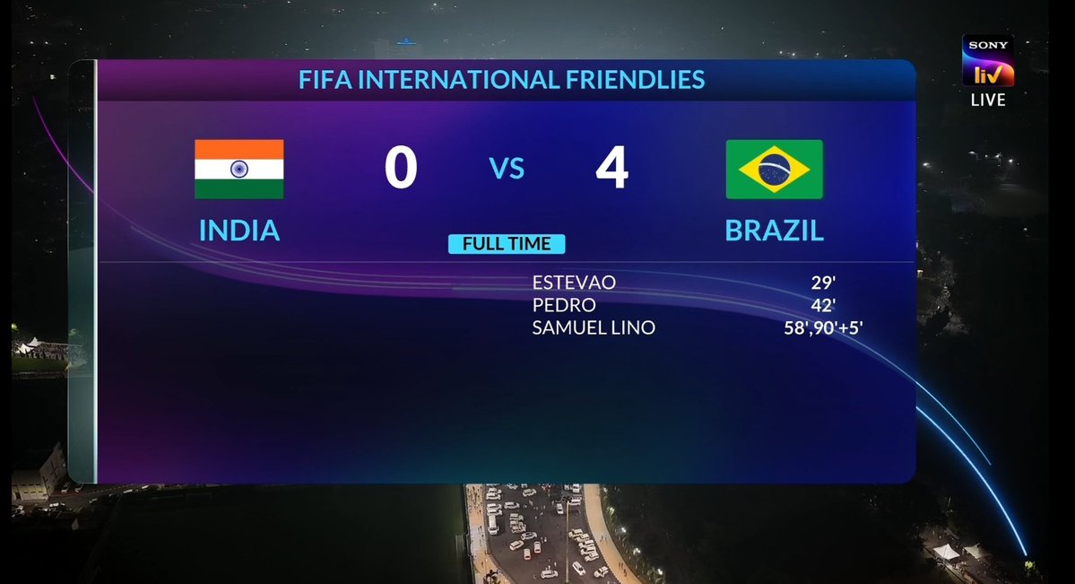 HPareek18's tweet photo. Ohk, i am ready to swallow this bitter pill, nd it was about to come
But the biggest+ve
WE SHOWED A GREAT FIGHT
#indvbrazil https://t.co/BSRHVvcBVE