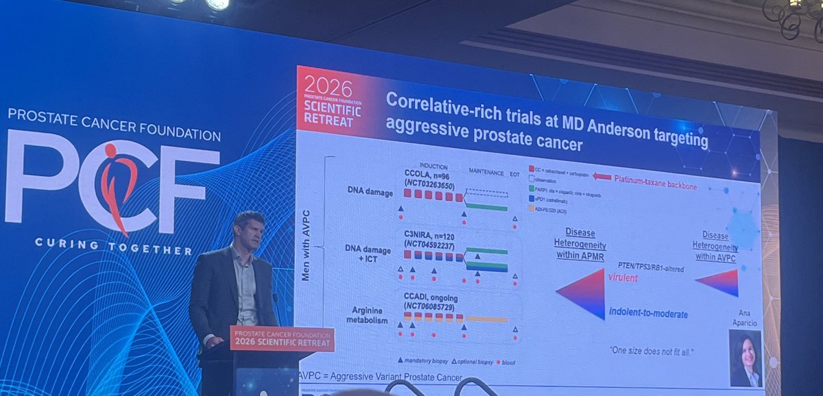 OncHahn's tweet photo. Does RB1 loss influence tumor metabolism and sensitivity to metabolic inhibitors? @DanielFrigo discussed at PCF and collaborated with Dr. Ana Aparicio @UTMDAnderson https://t.co/rnXL5T0j0z