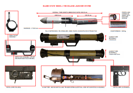 DoungaJohn's tweet photo. Pictures showing ISIS fighters with "Model 4" DIY anti-tank rocket launchers. https://t.co/RYaWrJ498a
