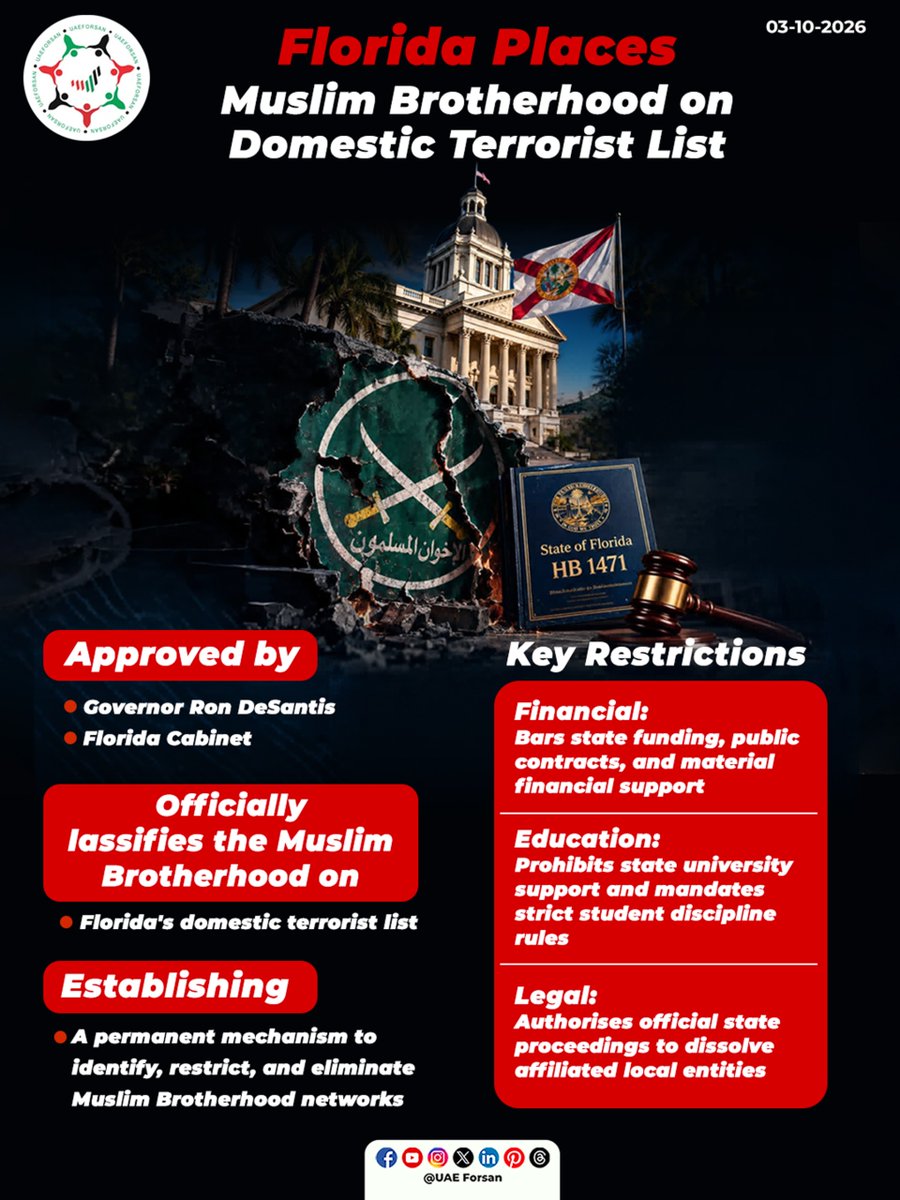 UAE_Forsan's tweet photo. Florida Places Muslim Brotherhood on Domestic Terrorist List
#US #Florida #MuslimBrotherhood #MBGlobalTerroristDesignation #Florida_Designates_Muslim_Brotherhood_As_Terrorist_Organization
#فلوريدا_تصنف_الإخوان_جماعة_إرهابية
#الإخوان_تنظيم_إرهابي
@GovRonDeSantis https://t.co/cdy54xJi9b
