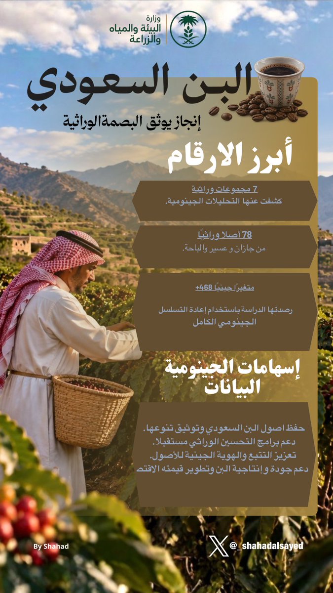 _shahadalsayed's tweet photo. تم تطبيق المشروع الأول لمعسكر ستيلر🪄

رأيكم 😍💙؟ 

@stller_sa 
#معسكرات_ستيلر https://t.co/FznczYOXZv