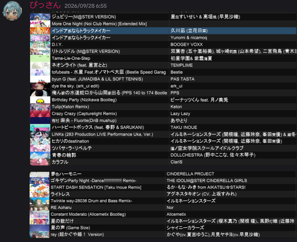 Pipyo179818's tweet photo. #omakoron12th ありがとうございました！
よりみちを沢山しつつ、イルミネの曲を沢山流せました

この後も明日もあるので、楽しんでいきましょう！
https://t.co/AnIcDVYoA4 https://t.co/E9vSH7sBe3