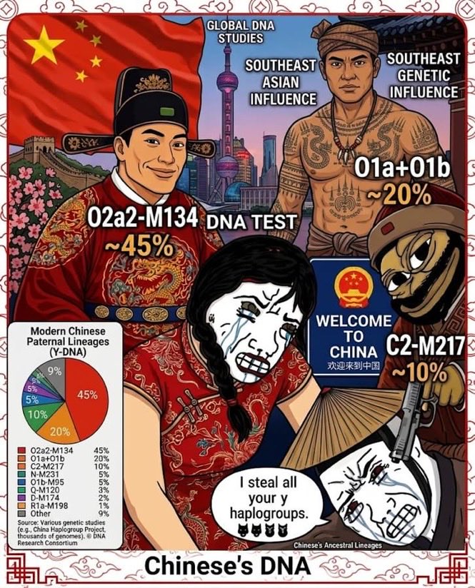 Steppeman1465's tweet photo. @Turkroach69 kajeeets saaaar, bro you chink. You are must cucked nation in earth. Your women are whores🤭🤏🏻
https://t.co/Qy0psxPlFl https://t.co/q0otH9eZNZ