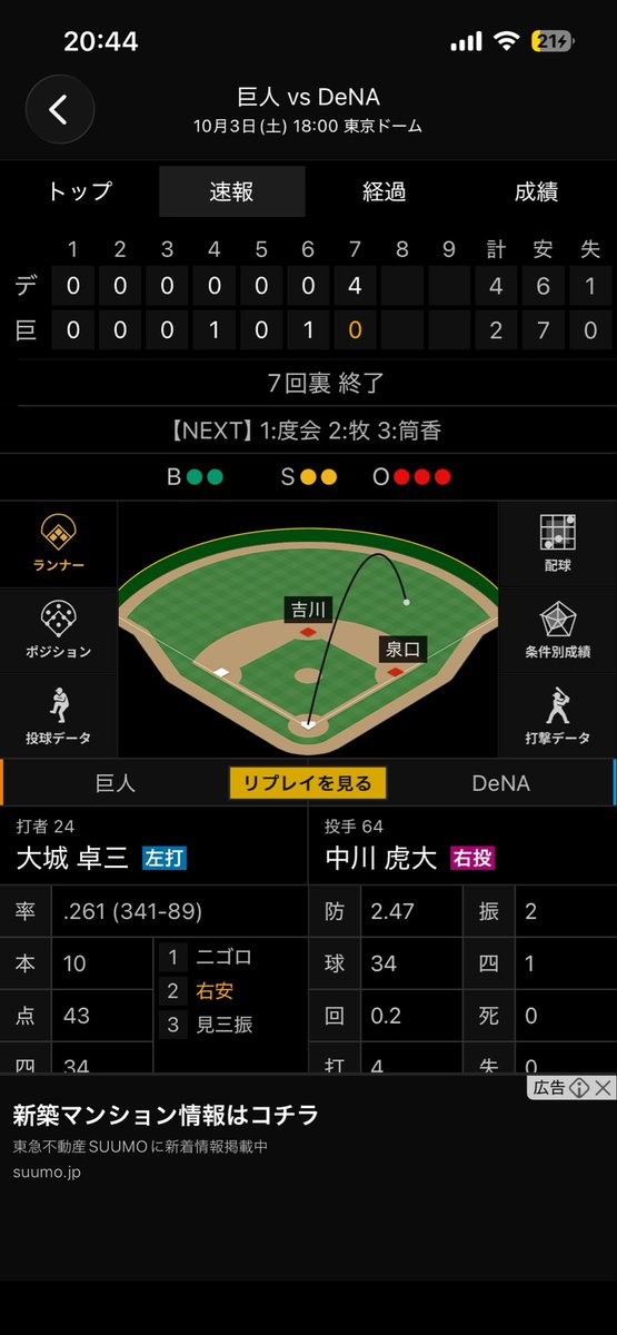 springohyama's tweet photo. よおおおし！よく耐えた！

#baystars
#hanshin
#阪神タイガース https://t.co/H9Iw8vNicW