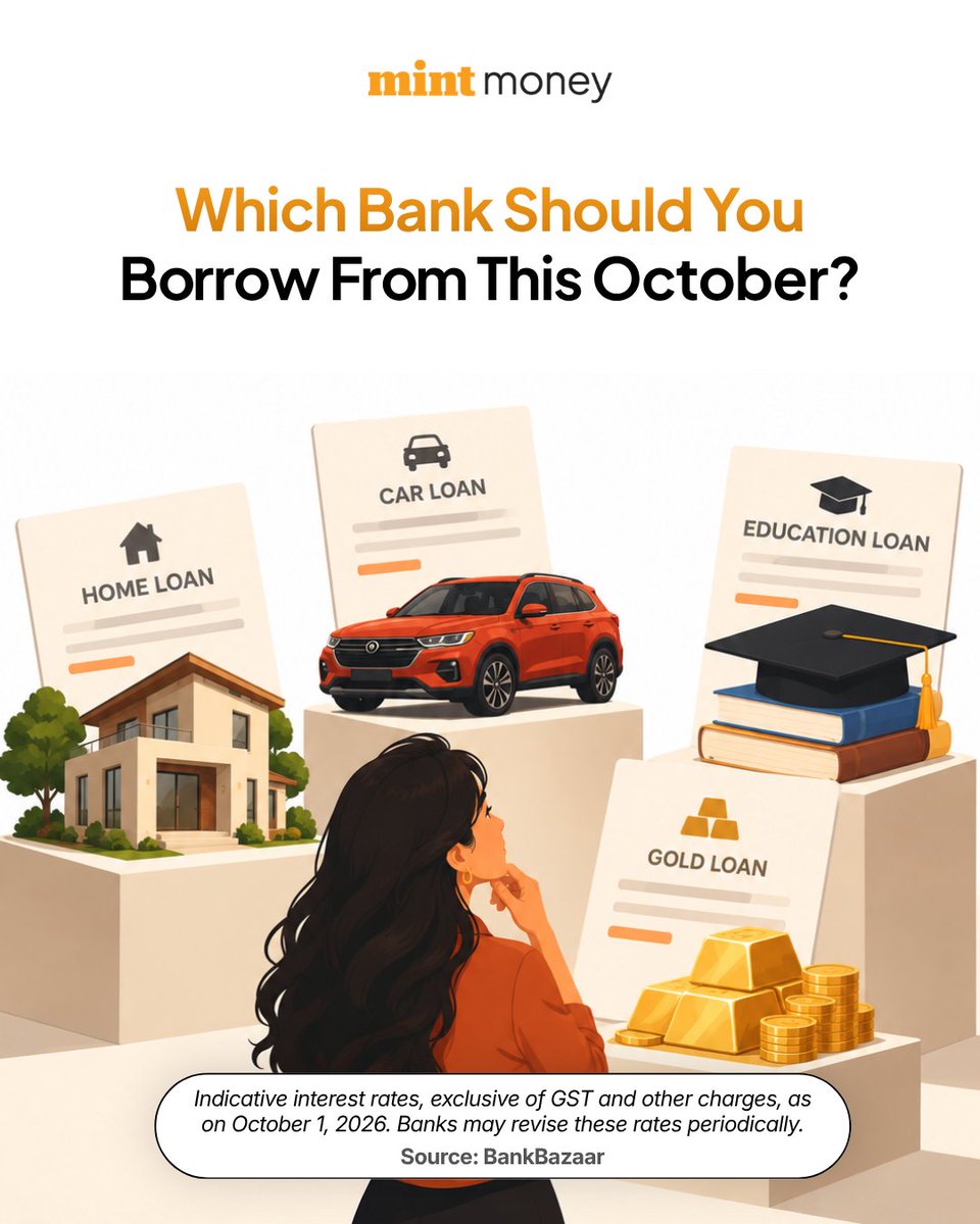 MintMoneyIndia's tweet photo. Taking a loan this October? 

Compare interest rates and processing fees across banks before you apply.

#LoanRates #MoneyTips #PersonalFinance https://t.co/VtNSRHD7p3