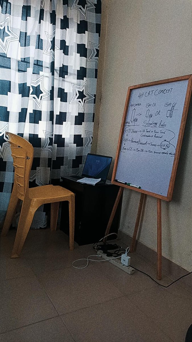 kaka75078's tweet photo. While the market is closed the work continues...
Study. Review. Improve. Execute. 
My small space 🚀 https://t.co/f4uvtwwsKP
