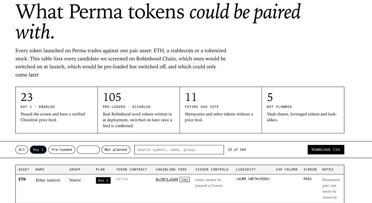 EOTMofficial's tweet photo. We have a manageable list now, so thats like 99% of work done before going live with regard to pairs.  Lets go. https://t.co/wg25U7ZQVM