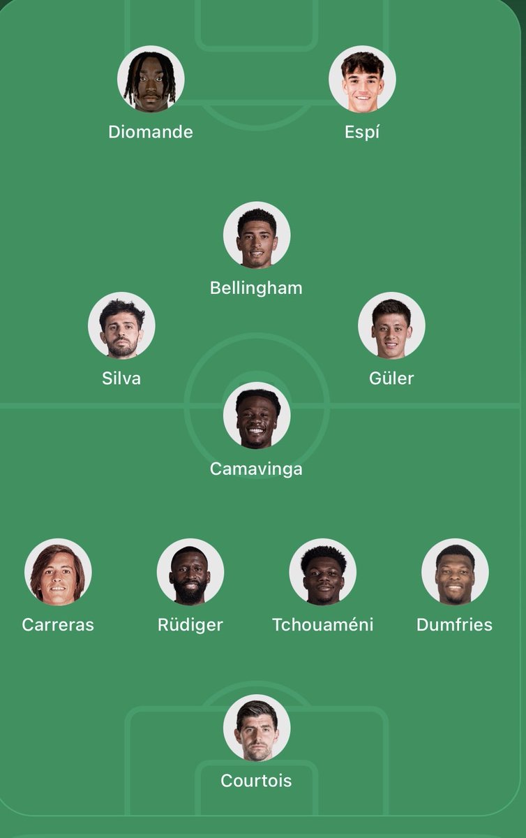 Trumpentino's tweet photo. @MHassanFootball @managingmadrid We need to go back to 4 midfielders. Arda being one of them. This is my starting lineup for next week. https://t.co/h74XwiSBu1