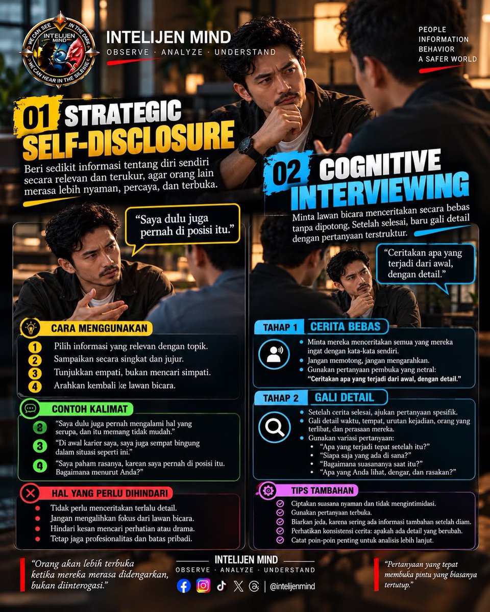 Intelijen_Mind's tweet photo. Orang lebih mudah terbuka ketika merasa didengar, bukan diinterogasi. Bagikan sedikit yang relevan, dengarkan tanpa memotong, lalu gali detail dengan pertanyaan yang tepat. #IntelijenMind #HUMINT #HumanBehavior #CommunicationSkills #Intelligence https://t.co/e5DBXkIF9r