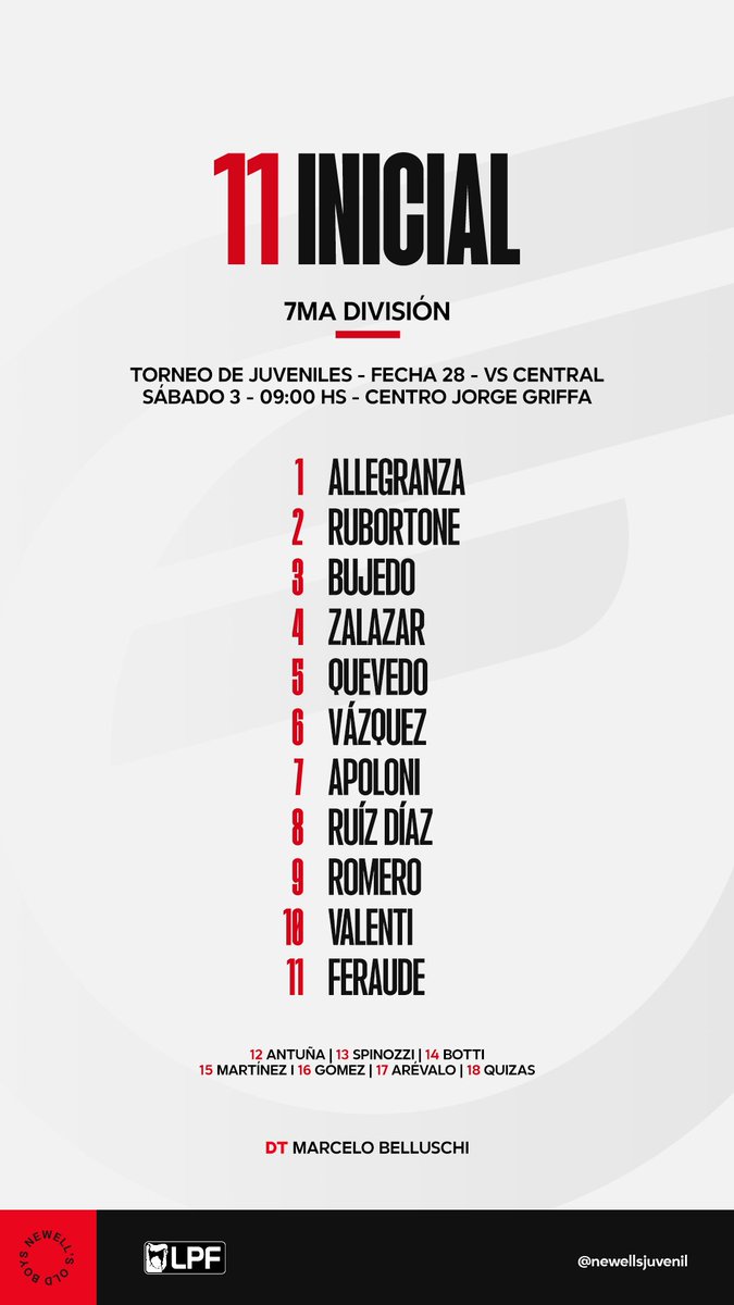 NewellsJuvenil's tweet photo. #JuvenilesLPF | #7ma 

📋 El equipo de Marcelo Belluschi. https://t.co/IjPmp6CccH
