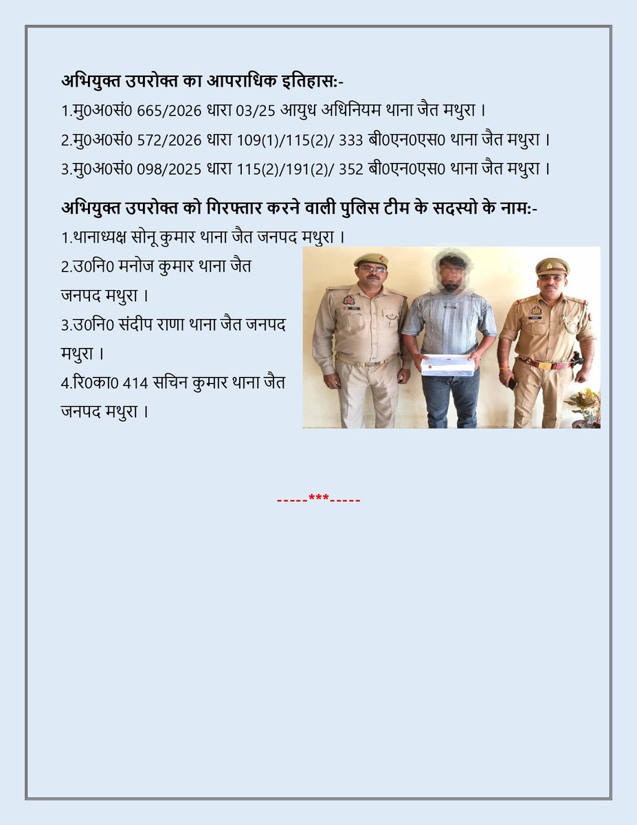 mathurapolice's tweet photo. थाना जैत जनपद मथुरा पुलिस टीम द्वारा 01 अभियुक्त को 01 अवैध तमंचा व 03 जिन्दा कारतूस .315 बोर सहित गिरफ्तार किया गया । 

@Uppolice 
@digrangeagra 
@adgzoneagra https://t.co/57R1IgtqAz