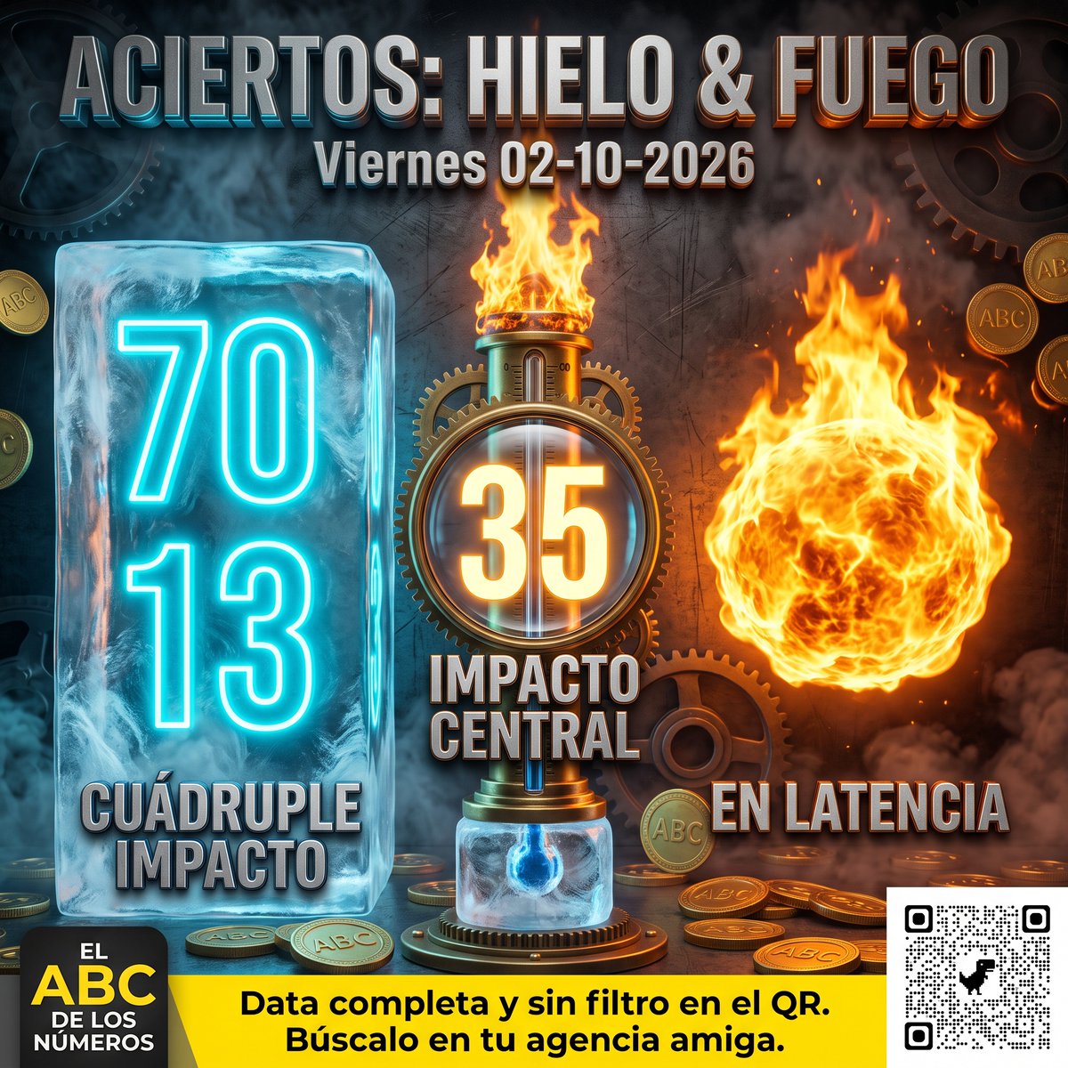 abcdelosnumeros's tweet photo. https://t.co/7MpR4UeN4e https://t.co/E1A1MiOZA8