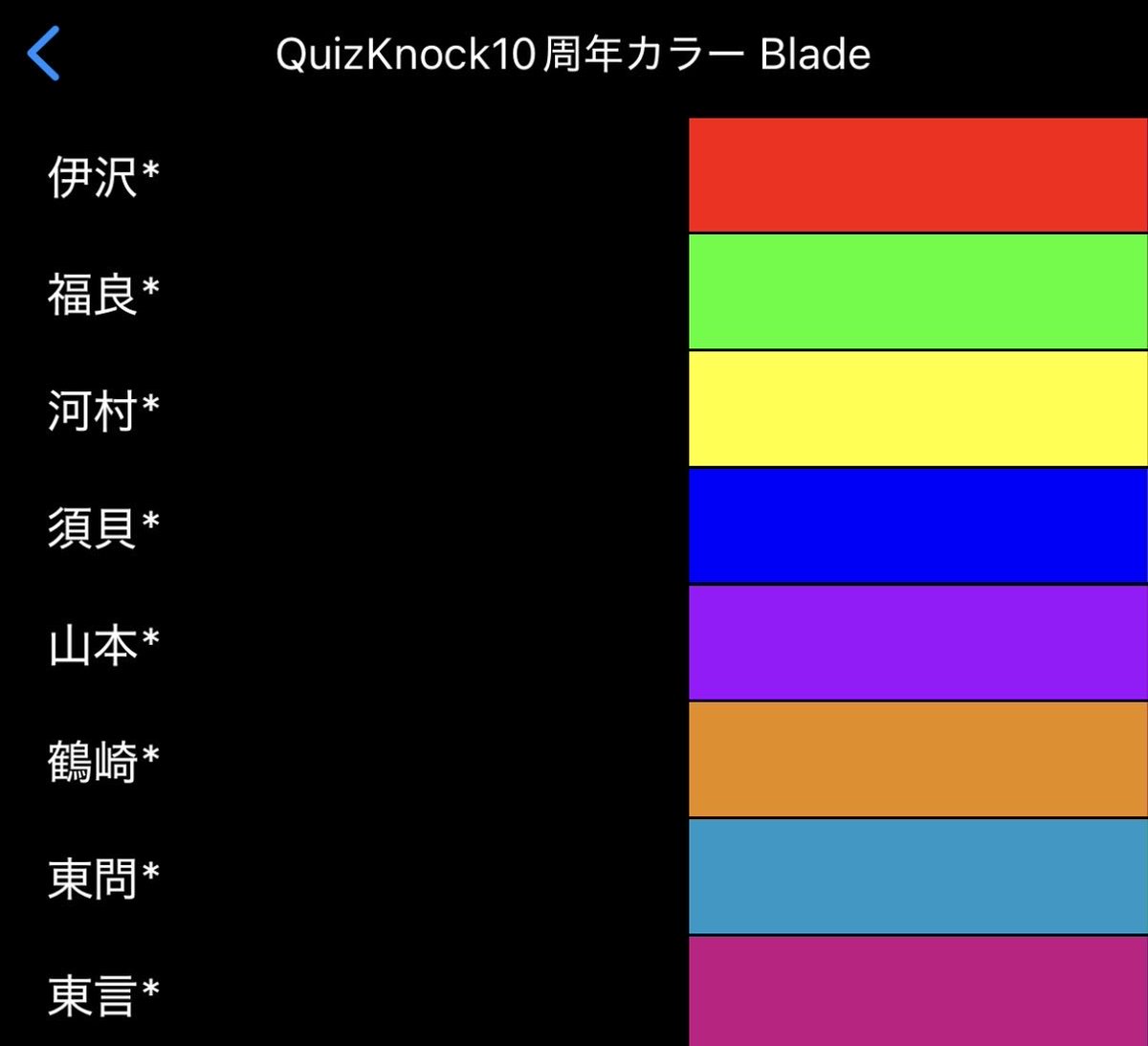 QK_Naoi's tweet photo. 家にあった唯一の赤い服と、10周年カラーにセットしたペンライト
 #QuizKnock10周年プロジェクト https://t.co/cBihuvjCz0