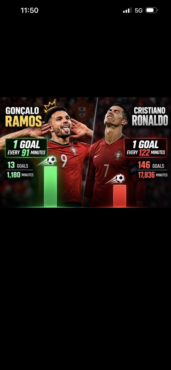 Khaledkqig's tweet photo. @FabrizioRomano https://t.co/un6ByoZT1H