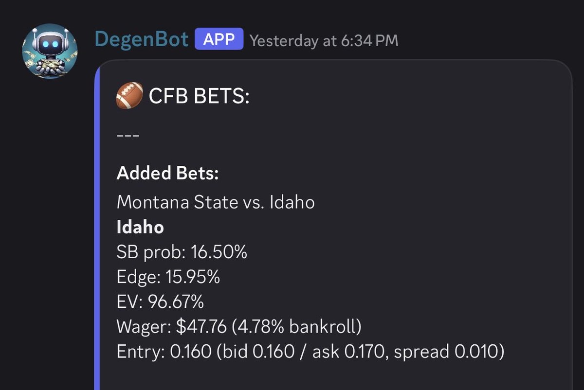 HighIQDegens's tweet photo. What an absurd win from Idaho last night https://t.co/3DuZ7ejfXJ