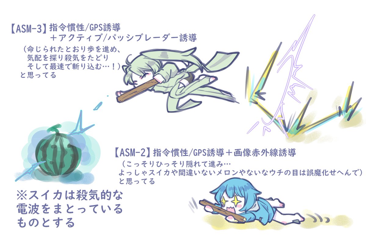 tachibana00's tweet photo. 【再放流】ミサイルのアレコレなど。
AAM-3とAAM-5が赤外線誘導、AAM-4がアクティブレーダー誘導ですね～。 https://t.co/bZ1LzWVUfN