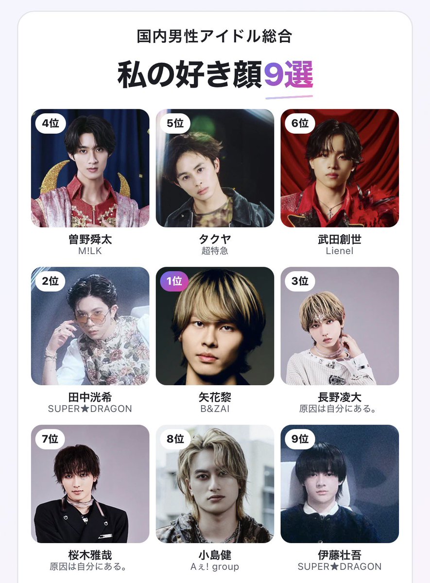 Re_u27's tweet photo. 知らない人たちも出てくるアー写で好きな顔を選んだけど、結局こうなるんだなと思うなど。
でも最後はそりゃあこうなるじゃん決選投票みたいなさァ https://t.co/XXS2tIdPWS