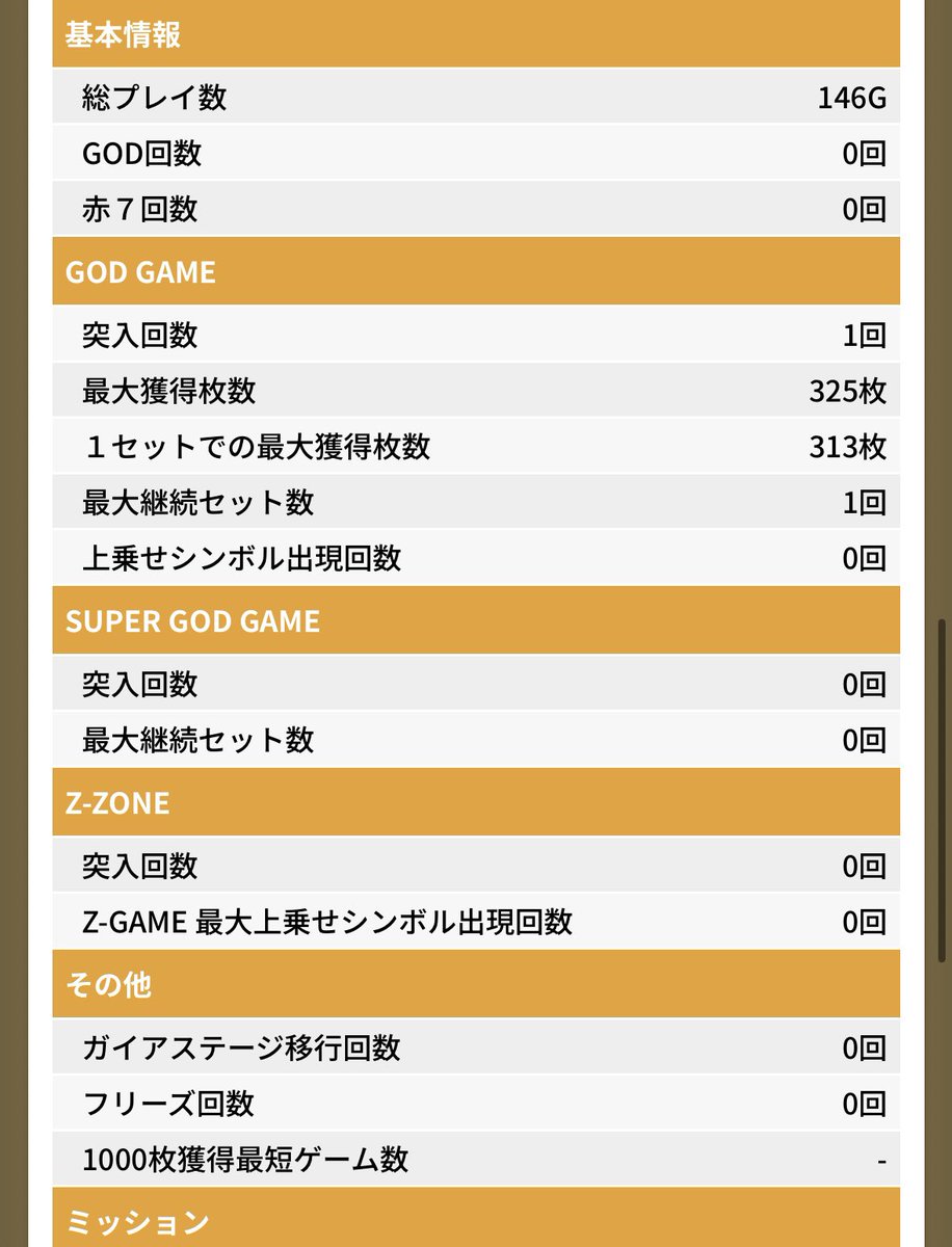 VVslomon's tweet photo. 昼からかどおわ☀️

1台目のCZをゲージミリ残しでスカしたのが今日の敗因かと思われます2連敗のfinでした👼

プラ転するのが中々苦手なのですがドカ喰いしてプラ転目指す元気を養います👼 https://t.co/J56H2vlPa6