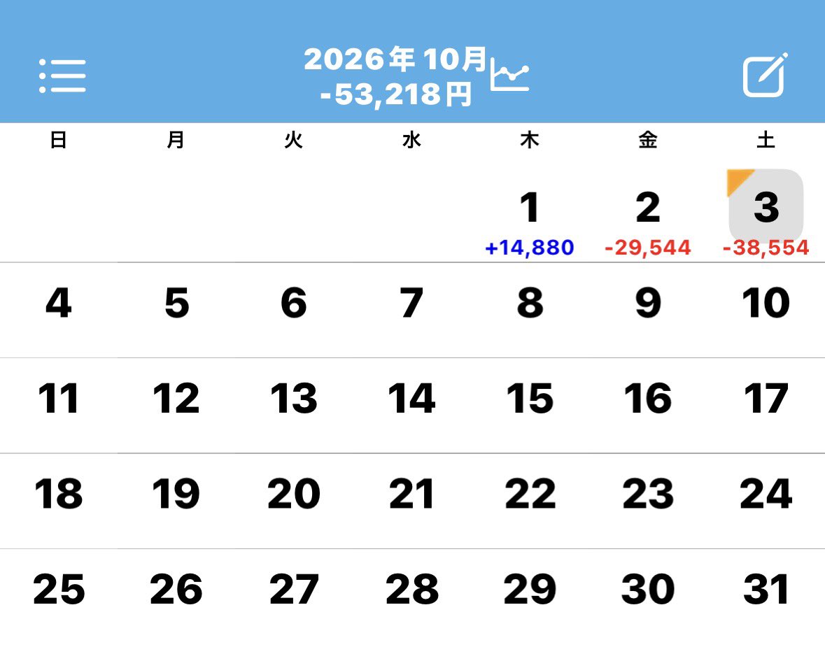 VVslomon's tweet photo. 昼からかどおわ☀️

1台目のCZをゲージミリ残しでスカしたのが今日の敗因かと思われます2連敗のfinでした👼

プラ転するのが中々苦手なのですがドカ喰いしてプラ転目指す元気を養います👼 https://t.co/J56H2vlPa6