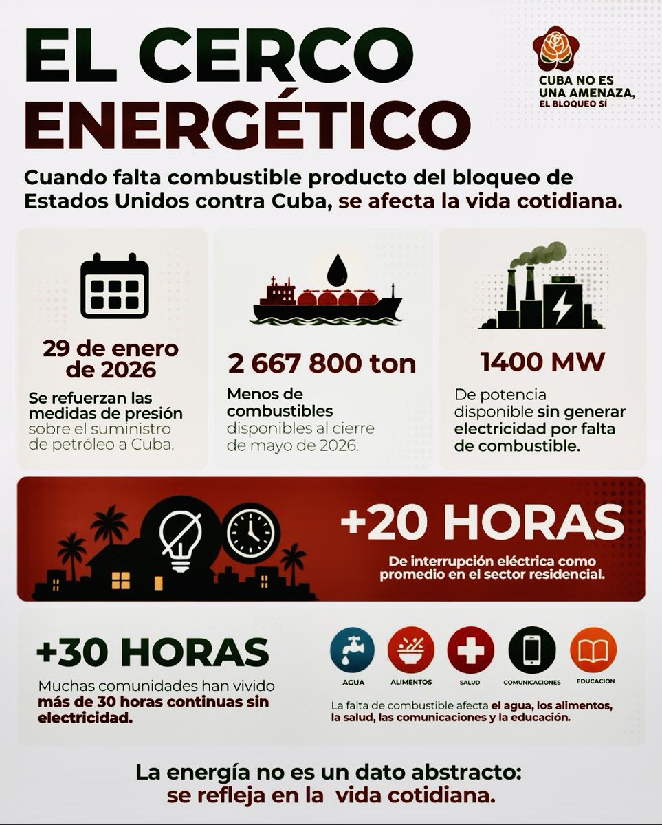 JorgeSutil2's tweet photo. https://t.co/tEznEXIUvW