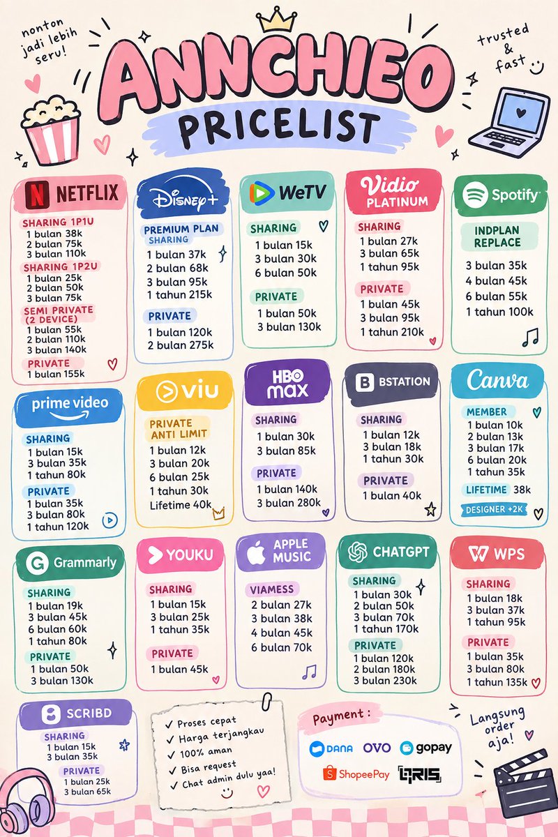 ayayayajdksh's tweet photo. halo kakk khususs harii inii aku lagi diskon untuk canva/viu tiapp transaksiii dan free capcut share 7d kalau jajan lebih drii 30k yaa jadii yukk jajann kakak akkak🥰

#zonajajan #zonauang https://t.co/iud4EG17hF