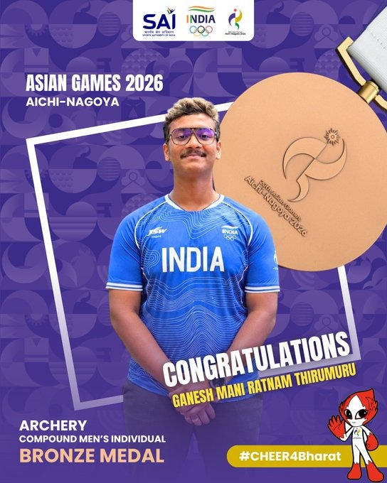PmargheritaBJP's tweet photo. A podium finish for Bharat in archery! 🇮🇳🥉

Heartiest congratulations to Ganesh Maniratnam Thirumuru on securing the Bronze Medal in the Compound Men’s Individual event at the #AsianGames2026.

#Cheer4Bharat https://t.co/VFJMaPXCzS