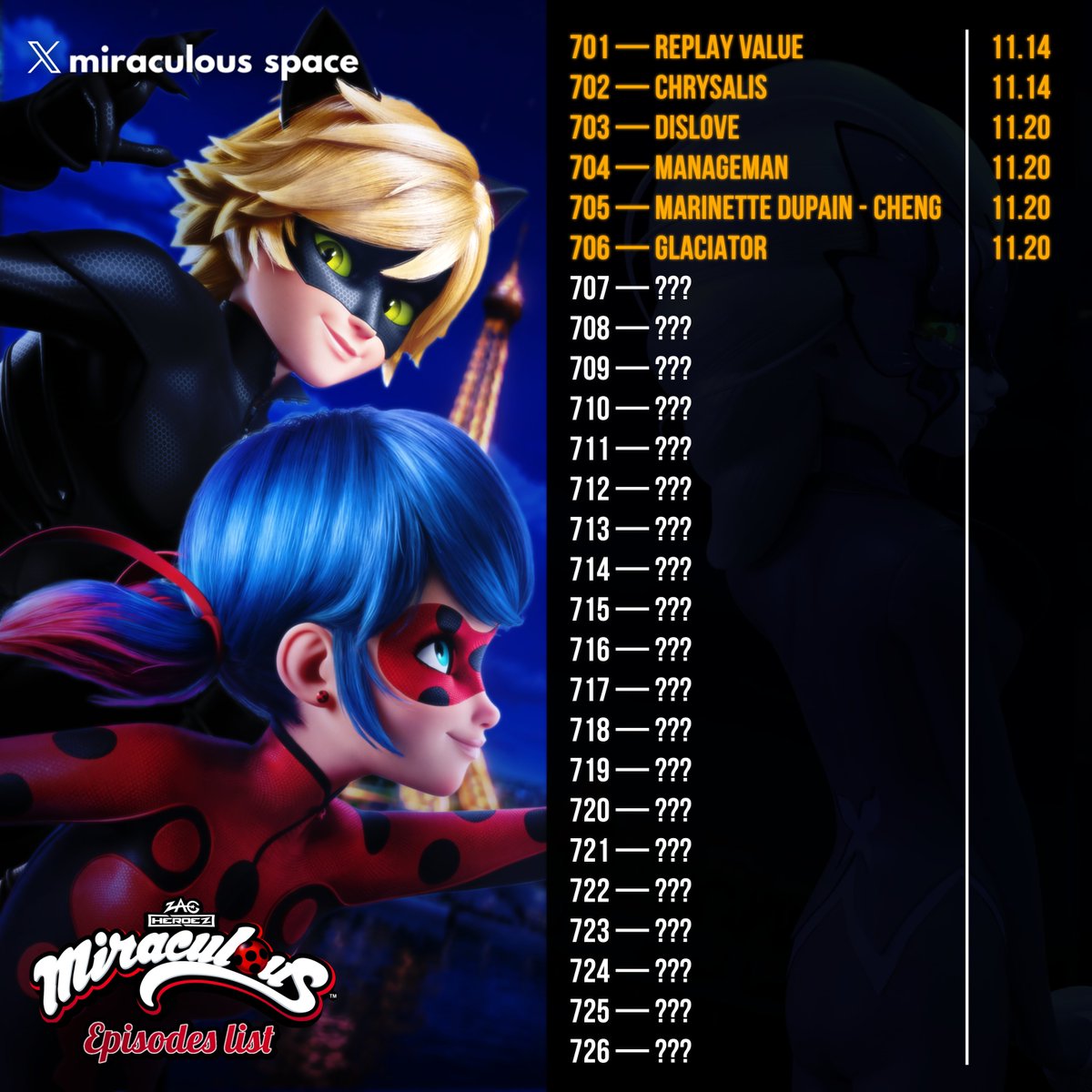 MiraclousSpace's tweet photo. 🚨🇺🇸Disney Chanel USA Announces New Episodes for November! 

🗓️Updated episode list: 

🐞11.14
701 - Replay Value
702 - Chrysalis

🐞11.20
703 - Dislove
704 - Manageman
705 - Marinette Dupain-Cheng
706 - Glaciator

#MLBS7Spoilers #MLBS7 #Miraculous #mlbtwt #MiraculousLadybug https://t.co/wU0E0INmQp