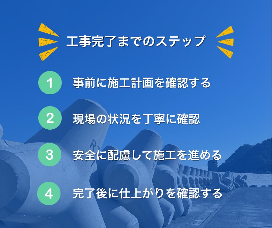 yans_drone's tweet photo. 工事が終わるまでの流れ。

港湾工事は、いきなり工事を始めるわけではありません。施工計画を立て、現場や海の状況を確認し、安全対策を整えてから施工へ。最後に仕上がりを確認して完了です。一つひとつの工程を積み重ね、港をつくります。⚓✨ https://t.co/iZoFCKx8CD