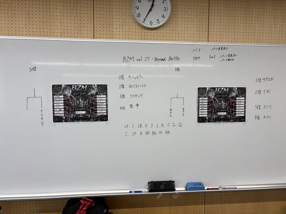 whalesociety01's tweet photo. 本日のBZMも無事終了♪
今日はBZMで初めての試合数を開催致しました👍
全20試合皆様お疲れ様でした(*'▽')
流石に僕もヘトヘトになりましたｗ
声も明日はめっちゃ低くなると思います💦 https://t.co/5BR0yVY8vD