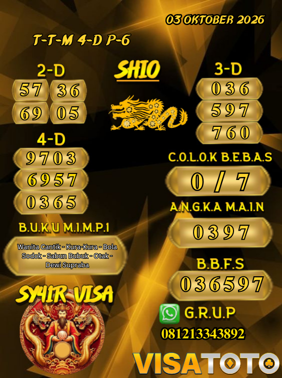 PrediksiVisa's tweet photo. PREDIKSI VISATOTO HARI INI 03 OKTOBER 2026
PASARAN : TOTOMACAU 4D P6
SALAM JACKPOT & TETAP UPS BOSSKU !! π₯°π₯°
#visatoto #AngkaMain #ColokBebas #Prediksijitu https://t.co/j1HeE6rFuF