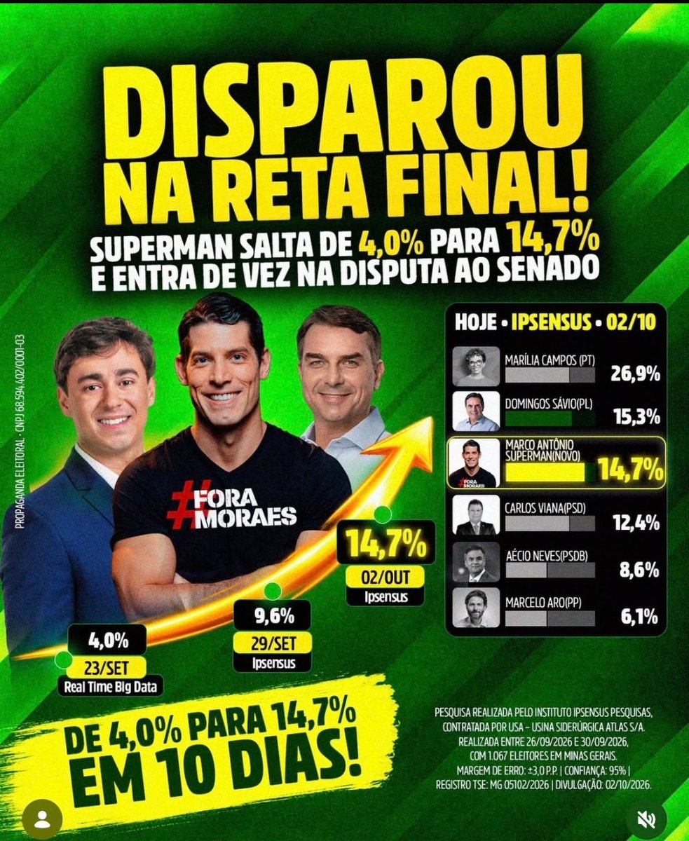 Dimasdcosta's tweet photo. @taoquei1 ATENÇÃO MINAS 🚨🚨🚨

Domingos Savio e Marco Antônio SuperMan. https://t.co/FjF1G6AZXB