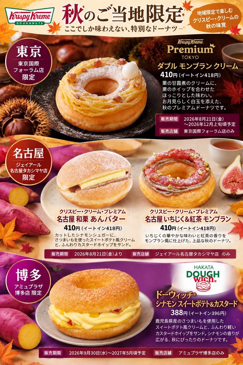 SANACAly's tweet photo. クリスピー・クリーム・ドーナツから、秋のご当地ドーナツ🍂＆ハロウィン限定ドーナツ🎃が登場！

🌰 東京限定
🍠 名古屋限定
🍠 博多限定
❄️ 北海道限定
雪景色から顔を出すシマエナガ可愛い😍

みんなはどのドーナツが食べたい？
コメントで教えてね！

#クリスピークリームドーナツ #秋の新作 https://t.co/dmUxsmEDRx