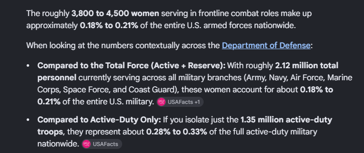 Snnamaed's tweet photo. @InveighYT Here's another example from ANOTHER XBOX studio that released a new game in an established  franchise that shoehorned in a butch lesbian in a combat role where they don't belong.

Attached screenshot of male to female ratio of combat roles in the US army - women are less than 1%: https://t.co/YXKk8r2FI0