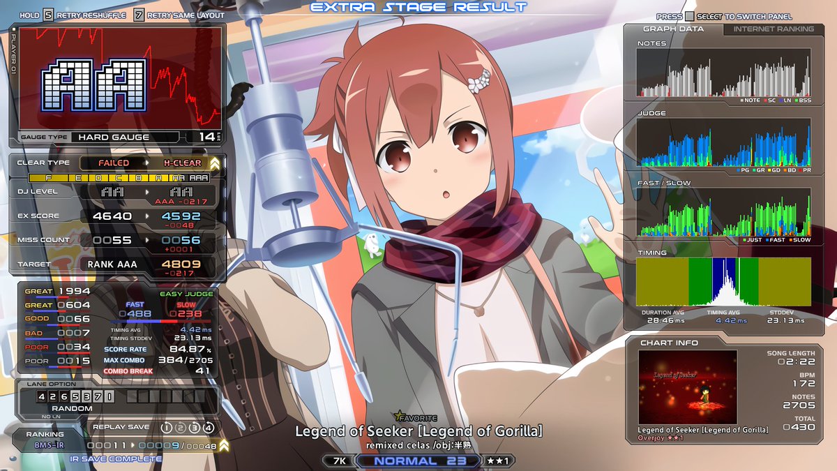 karin_infbms's tweet photo. ハイライト
★★1 Legend of Seeker [Legend of Gorilla] HARD
ハード逃げ成功
超大当たりなので是非譜面使ってください

st1 START-RESTART -O2therEX- HARD
st1で最後までイージー残ってた覚えがある
最後の重発狂は適正だと少し難しすぎるよね https://t.co/imGBqB2ZHj
