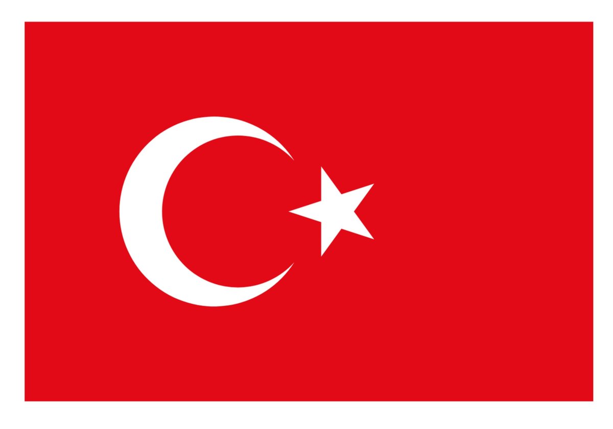 UnalArda10045's tweet photo. If there is a war between Türkiye and Greece who would you support? https://t.co/fkWSjj4bir