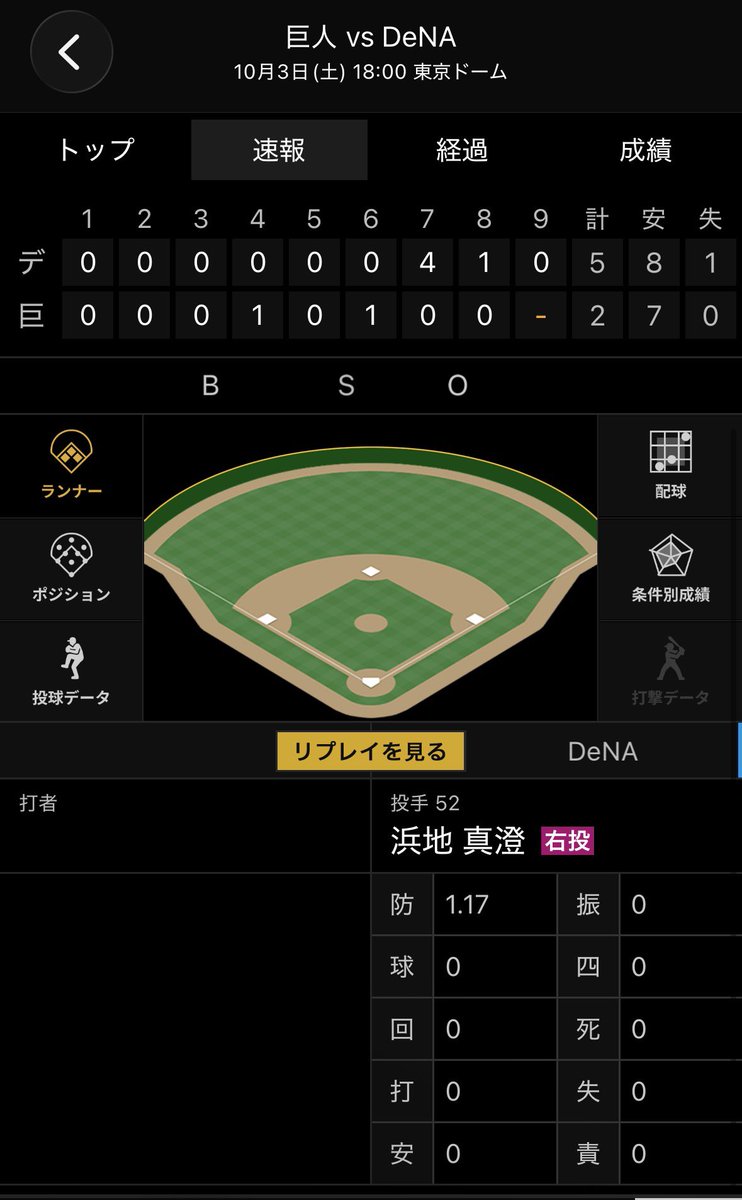 I_Like_Hanshin's tweet photo. 実質、阪神の優勝投手や！！！ https://t.co/JcIZMigB14