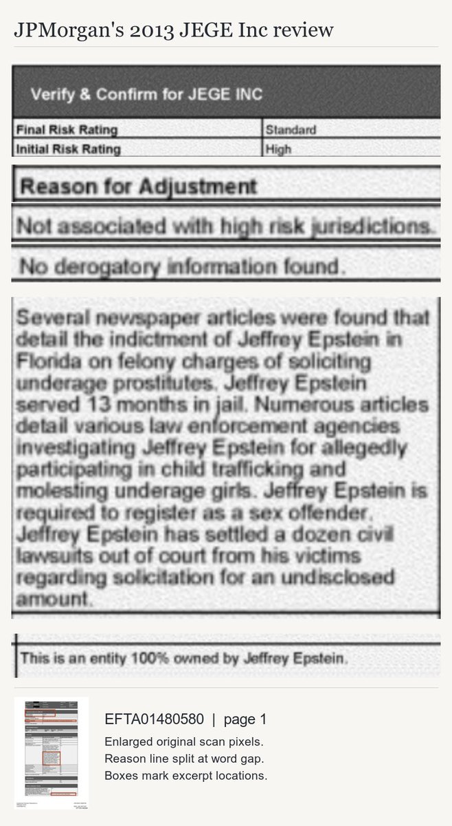 epsteinsearchin's tweet photo. JPMorgan's March 2013 review moved Epstein-owned JEGE Inc from High to Standard risk.

It lists adverse information about Epstein, including sex-offender registration. Its adjustment reason cites no high-risk jurisdictions and "No derogatory information found." https://t.co/Yozk2fLT9c