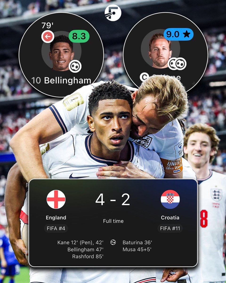FotMob's tweet photo. 🤩🏴󠁧󠁢󠁥󠁮󠁧󠁿 Last time England played Croatia, Jude Bellingham and Harry Kane shone in a 4-2 win!

Who’s winning tonight? 👀 https://t.co/8sHHzHJEb6