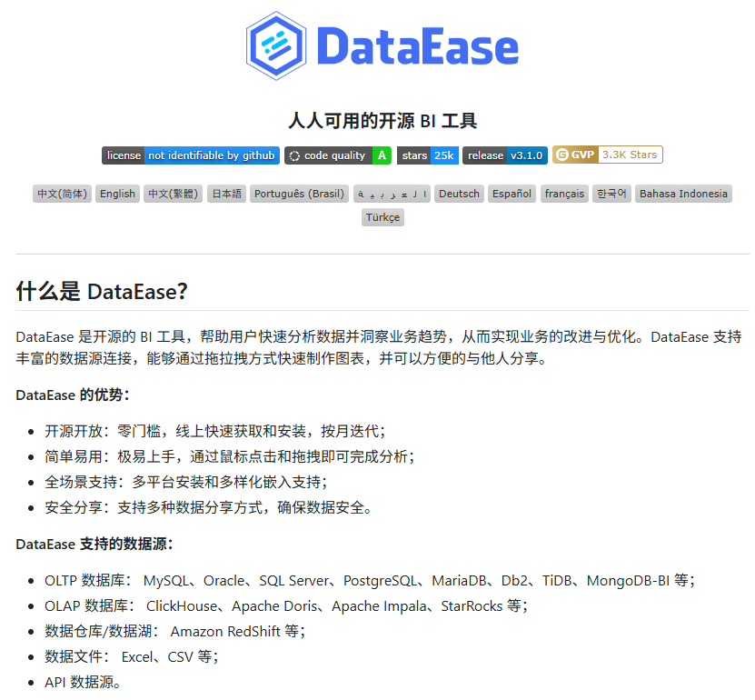 bkdgiffug's tweet photo. 还在 Excel 里手搓数据大屏？真的没必要。

DataEase 是个免费开源的 BI 工具，GitHub 已经 2.4 万+ Stars。

① 数据库、API、Excel 都能接，还能多表关联、公式计算
② 图表直接拖拽，样式自由调整，做完可生成分享链接
③ 自带大量模板，换数据就能复用，不用每次从零开始
④ 想部署到公网也可以，绑定域名即可
做老板汇报、客户看板、运营数据展示，都能省不少时间。
🔗 https://t.co/LAAxPqVryn