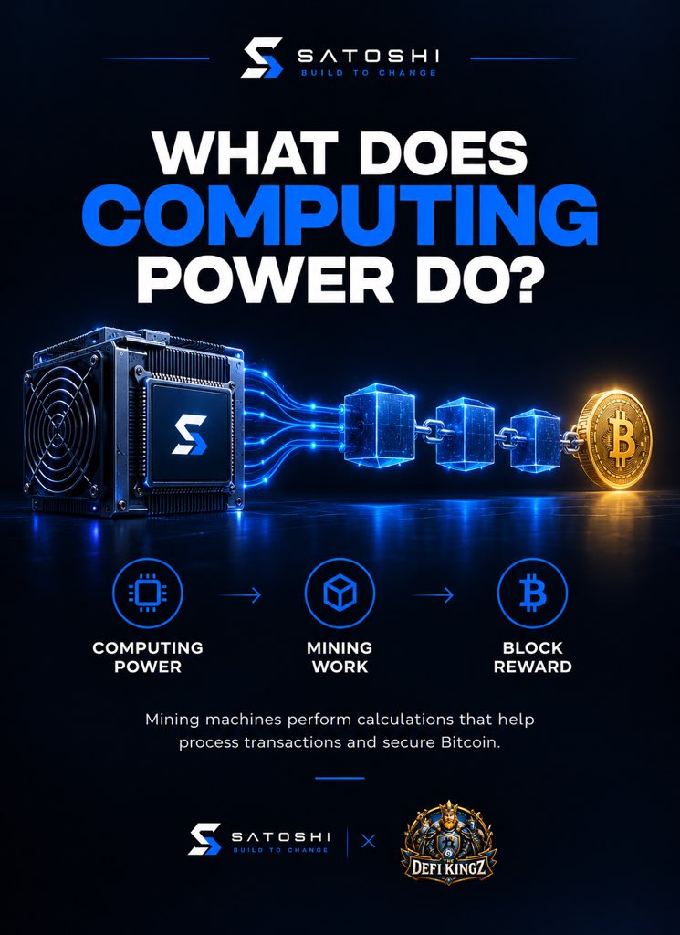 TheRealmOfDefi's tweet photo. WHERE DOES BITCOIN COME FROM?

Everyone knows Bitcoin.

You’ve probably heard about its price, seen people talk about buying it, holding it, or sending it.

But there’s a question most beginners never stop to ask:

Where does new Bitcoin actually come from?

It isn’t printed like physical money.

It isn’t sitting in a bank waiting to be released.

New Bitcoin enters circulation through a process called Bitcoin mining.

So, what is mining?

Bitcoin is powered by a global network of computers.

Specialised machines around the world use computing power to perform enormous amounts of calculations while helping process transactions and secure the Bitcoin network.

These machines are constantly competing to complete the work required by the Bitcoin protocol.

When a miner successfully adds a new block to the Bitcoin blockchain, the protocol provides a Bitcoin reward to the successful miner.

That is one of the ways new Bitcoin enters the system.

And where does computing power come in?

Think of computing power as the engine behind mining.

The more computing power a mining operation has, the more calculations its machines can perform.

This computing power is commonly measured in hashrate, such as TH/s — terahashes per second.

So when you hear someone talk about Bitcoin mining, they aren’t simply talking about “finding Bitcoin.”

They’re talking about machines, computing power, electricity, infrastructure, and a global network working together to secure Bitcoin.

And this leads to an even bigger question:

What if you want access to Bitcoin mining power without running the machines yourself?

That’s where we’ll go next.

This is @satoshi_btcb .

Bitcoin is the asset.
Mining is the process.

And understanding that difference is the first step to understanding how Satoshi works.

#Satoshi #Bitcoin #BitcoinMining #Hashrate #Web3 #CryptoEducation #TheDeFiKingz #BitcoinEducation