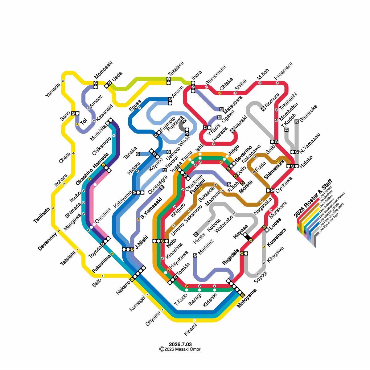 RailmapD's tweet photo. 阪神優勝おめでとう！

（予告）このデザインの商品検討してます。
出たら欲しいですか？ https://t.co/68V6GeV9pj
