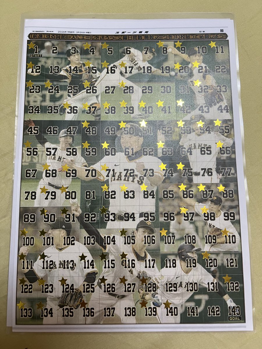 HattoEight's tweet photo. ミスターの
月命日に
ハルトくん
頑張ってたが
涙あふるる😭
やけ酒に
タイガービール
煽ってる
望みなくなる
最終戦日🐰
#リチャード 先制打
#丸佳浩 追加弾🚀
#井上温大 
#中川皓太
#堀田賢慎
#船迫大雅
#西舘勇陽
#泉圭輔
#スポーツ報知 ⭐️取表
7️⃣6️⃣勝64敗3分🥈
一年ありがとう
#東京読売巨人軍8️⃣軍 https://t.co/o937gVSs65