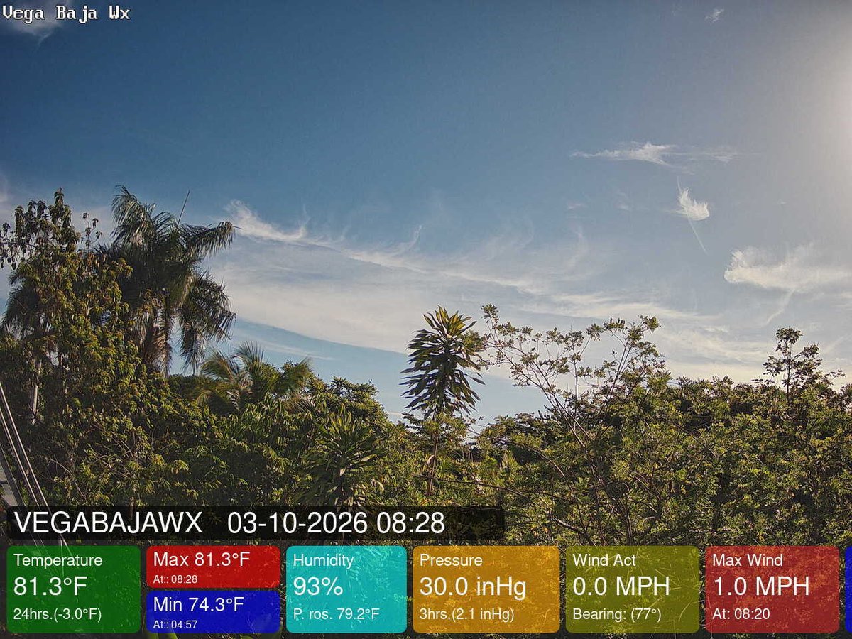 VegaBajaWx's tweet photo. October 3, 2026 at 08:30AM Vega Baja #PuertoRico #weather #prwx #Wx https://t.co/1KZbxu6cQh